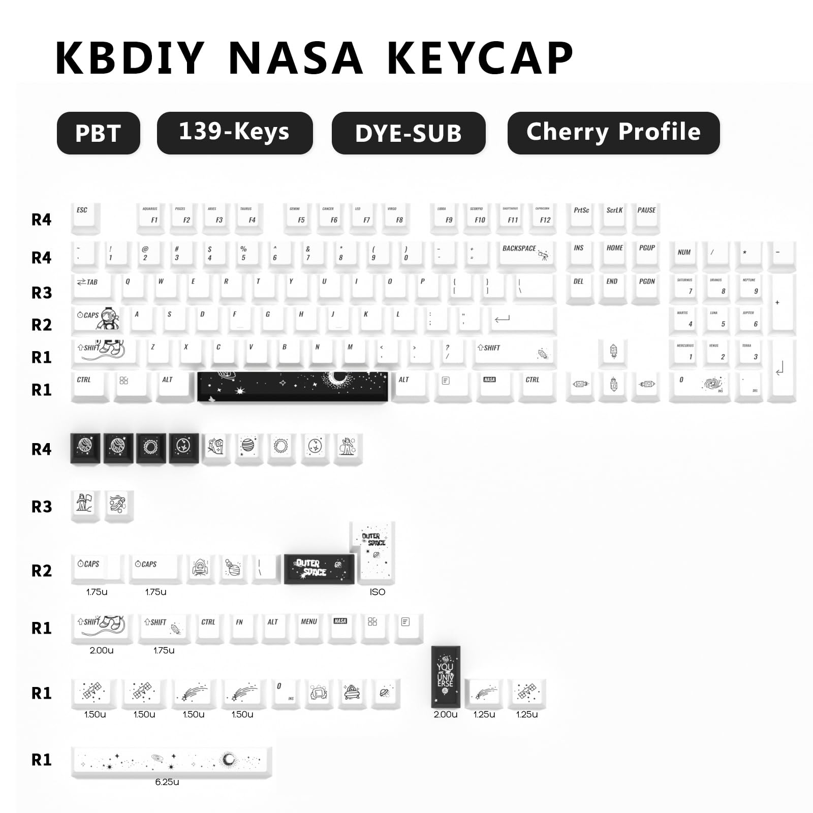 Amazon.com: YMKPVR KBDiy Outer Space DYE-SUB Keycap 60 Percent